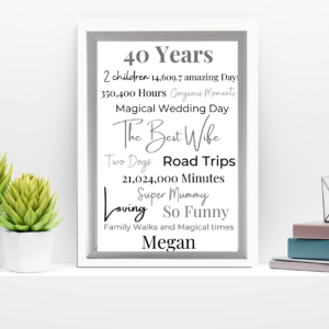 Personalised Typography - For All Occasions